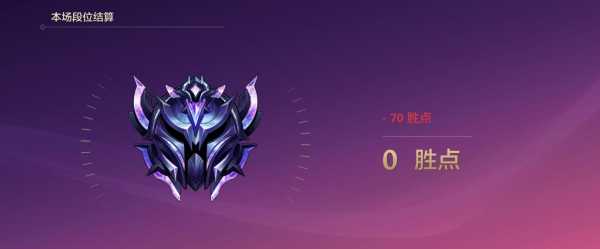金铲铲隐藏分低是什么意思,金铲铲怎么查询隐藏分-第3张图片-宏盛游戏 金铲铲隐藏分低是什么意思,金铲铲怎么查询隐藏分-第3张图片-宏盛游戏