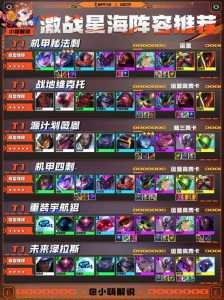 金铲铲升星之运是什么？金铲铲棋子升星？