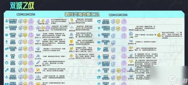 金铲铲口令吗?，金铲铲口令是什么？-第4张图片-宏盛游戏