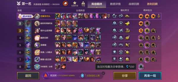 金铲铲之战历史战绩怎么看,金铲铲之战在哪里查看战绩-第5张图片-宏盛游戏 金铲铲之战历史战绩怎么看,金铲铲之战在哪里查看战绩-第5张图片-宏盛游戏