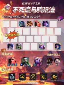 金铲铲之战前期打工仔,金铲铲之战前期最强-第3张图片-宏盛游戏 金铲铲之战前期打工仔,金铲铲之战前期最强-第3张图片-宏盛游戏