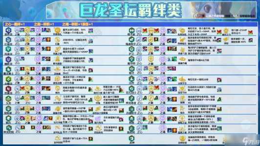 金铲铲之战95什么意思,金铲铲之战可以95至尊么-第6张图片-宏盛游戏 金铲铲之战95什么意思,金铲铲之战可以95至尊么-第6张图片-宏盛游戏