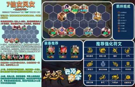 金铲铲新棋盘百炼成金,金铲铲棋盘视频?-第3张图片-宏盛游戏 金铲铲新棋盘百炼成金,金铲铲棋盘视频?-第3张图片-宏盛游戏