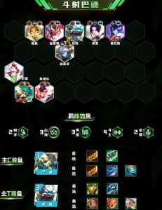 金铲铲之战那个阵容给金币?金铲铲之战什么阵容成型快?-第2张图片-宏盛游戏 金铲铲之战那个阵容给金币?金铲铲之战什么阵容成型快?-第2张图片-宏盛游戏