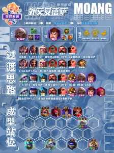 金铲铲之战种族效果,金铲铲之战兵种?-第2张图片-宏盛游戏 金铲铲之战种族效果,金铲铲之战兵种?-第2张图片-宏盛游戏