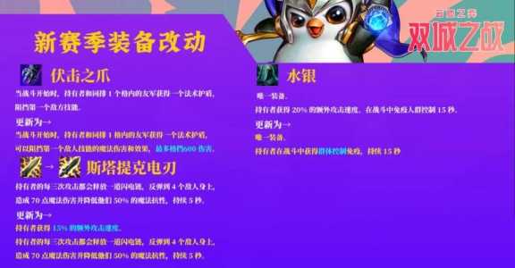 金铲铲之战强度排名榜最新？金铲铲之战 最强？-第4张图片-宏盛游戏