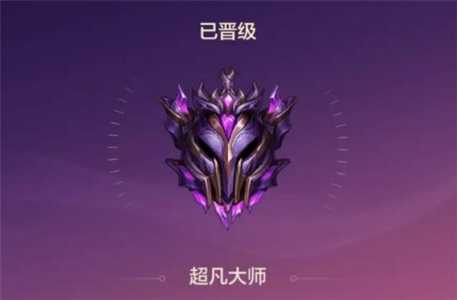 金铲铲之战最强王者要多少胜点,金铲铲之战最强王者要多少胜点才能上-第2张图片-宏盛游戏 金铲铲之战最强王者要多少胜点,金铲铲之战最强王者要多少胜点才能上-第2张图片-宏盛游戏