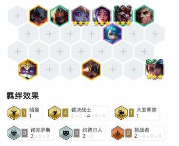金铲铲约德尔站位,金铲铲之战 约德尔-第2张图片-宏盛游戏 金铲铲约德尔站位,金铲铲之战 约德尔-第2张图片-宏盛游戏