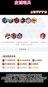 金铲铲合成光明哨兵?金铲铲合成光明哨兵怎么获得?-第3张图片-宏盛游戏 金铲铲合成光明哨兵?金铲铲合成光明哨兵怎么获得?-第3张图片-宏盛游戏