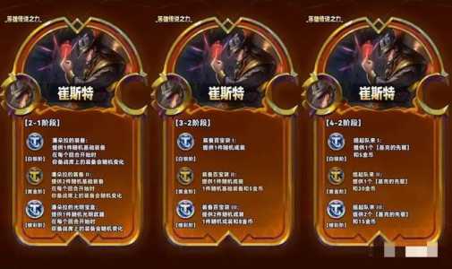 金铲铲怎么选英雄传说之力技能？金铲铲之战英雄与装备？