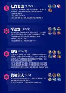 金铲铲之战什么时候能上线手游版本?金铲铲之战大概什么时候上线?-第3张图片-宏盛游戏 金铲铲之战什么时候能上线手游版本?金铲铲之战大概什么时候上线?-第3张图片-宏盛游戏