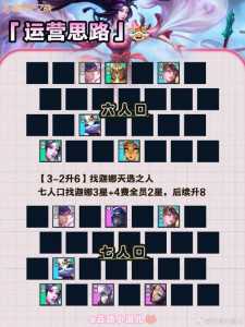 金铲铲之战焰羽特效,金铲铲焰魂出装-第4张图片-宏盛游戏 金铲铲之战焰羽特效,金铲铲焰魂出装-第4张图片-宏盛游戏