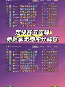 九五金铲铲什么意思?金铲铲九五之尊怎么玩?-第4张图片-宏盛游戏 九五金铲铲什么意思?金铲铲九五之尊怎么玩?-第4张图片-宏盛游戏