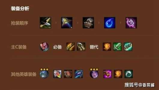手游金铲铲之战出装最新版攻略,手游金铲铲之战英雄出装-第3张图片-宏盛游戏 手游金铲铲之战出装最新版攻略,手游金铲铲之战英雄出装-第3张图片-宏盛游戏