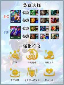 金铲铲之战名字前面的数字？金铲铲之战名字前面的数字代表什么？