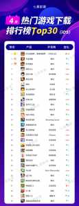 金铲铲之战ios爆满?金铲铲之战ios27?-第2张图片-宏盛游戏 金铲铲之战ios爆满?金铲铲之战ios27?-第2张图片-宏盛游戏