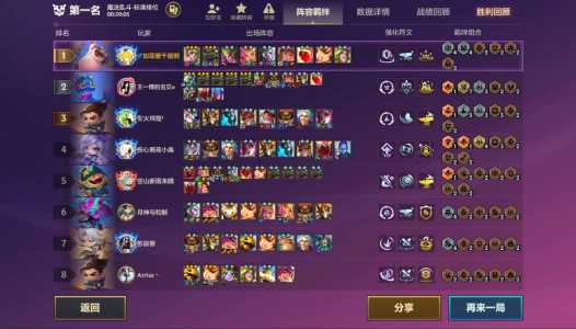 金铲铲之战两种排位的区别,金铲铲之战排位有啥区别?-第2张图片-宏盛游戏 金铲铲之战两种排位的区别,金铲铲之战排位有啥区别?-第2张图片-宏盛游戏