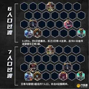 金铲铲之战艾希出装,金铲铲之战黎明艾希?-第1张图片-宏盛游戏 金铲铲之战艾希出装,金铲铲之战黎明艾希?-第1张图片-宏盛游戏