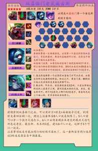 金铲铲赌发条,金铲铲怎么赌?-第4张图片-宏盛游戏 金铲铲赌发条,金铲铲怎么赌?-第4张图片-宏盛游戏