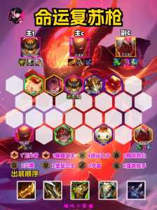 金铲铲之战手游阵容介绍大全?金铲铲之战手游阵容收藏?-第2张图片-宏盛游戏 金铲铲之战手游阵容介绍大全?金铲铲之战手游阵容收藏?-第2张图片-宏盛游戏
