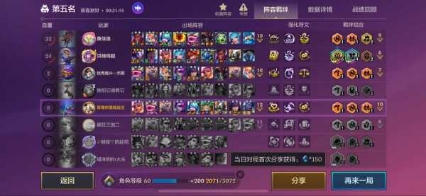 金铲铲之战利息比较高多少,金铲铲之战 利息?-第2张图片-宏盛游戏 金铲铲之战利息比较高多少,金铲铲之战 利息?-第2张图片-宏盛游戏