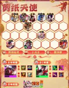 手游金铲铲之战怎么换阵容,金铲铲之战换形式-第2张图片-宏盛游戏 手游金铲铲之战怎么换阵容,金铲铲之战换形式-第2张图片-宏盛游戏