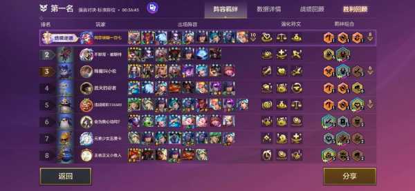 金铲铲之战回合怎么看,金铲铲之战几个回合-第4张图片-宏盛游戏 金铲铲之战回合怎么看,金铲铲之战几个回合-第4张图片-宏盛游戏