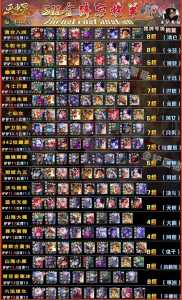 苹果版的金铲铲之战无法更新怎么回事？ios金铲铲之战更新不了？
