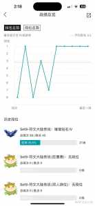 金铲铲之战三种模式区别是什么,金铲铲之战 模式区别?-第3张图片-宏盛游戏 金铲铲之战三种模式区别是什么,金铲铲之战 模式区别?-第3张图片-宏盛游戏