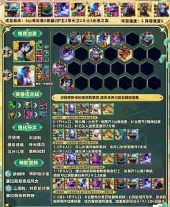 金铲铲之战海盗阵容最新？金铲铲之战阵容海盗船？-第3张图片-宏盛游戏