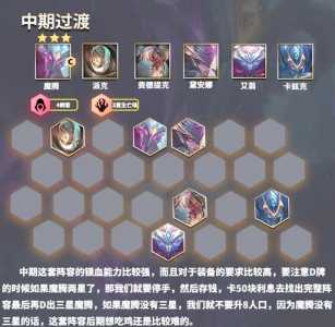 金铲铲之战克制法师的阵容有哪些,金铲铲之战什么阵容克制法师-第5张图片-宏盛游戏 金铲铲之战克制法师的阵容有哪些,金铲铲之战什么阵容克制法师-第5张图片-宏盛游戏