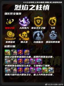 金铲铲之战上钻石不打会掉吗，金铲铲之战钻石段位多久不打会掉段