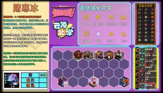 金铲铲怎么搭配怪兽阵容比较好的英雄?金铲铲怎么搭配怪兽阵容比较好的英雄?-第3张图片-宏盛游戏 金铲铲怎么搭配怪兽阵容比较好的英雄?金铲铲怎么搭配怪兽阵容比较好的英雄?-第3张图片-宏盛游戏