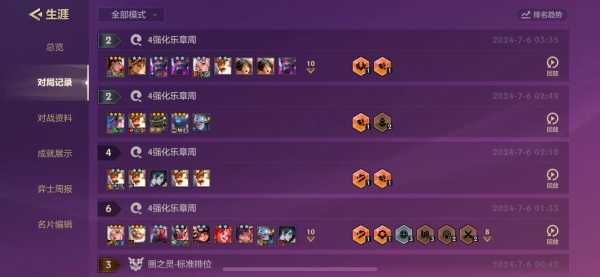 金铲铲之战五费阵容怎么玩，金铲铲之战五费是什么意思