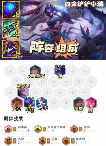 金铲铲之战第一赛季是什么英雄,金铲铲怎么玩第一赛季-第3张图片-宏盛游戏 金铲铲之战第一赛季是什么英雄,金铲铲怎么玩第一赛季-第3张图片-宏盛游戏