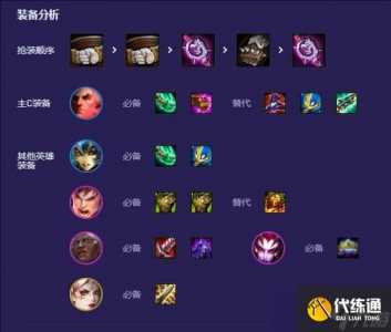 金铲铲乌鸦给什么装备什么羁绊?金铲铲乌鸦核心装备?-第3张图片-宏盛游戏 金铲铲乌鸦给什么装备什么羁绊?金铲铲乌鸦核心装备?-第3张图片-宏盛游戏