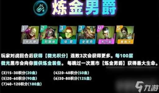 金铲铲乌鸦给什么装备什么羁绊?金铲铲乌鸦核心装备?-第6张图片-宏盛游戏 金铲铲乌鸦给什么装备什么羁绊?金铲铲乌鸦核心装备?-第6张图片-宏盛游戏