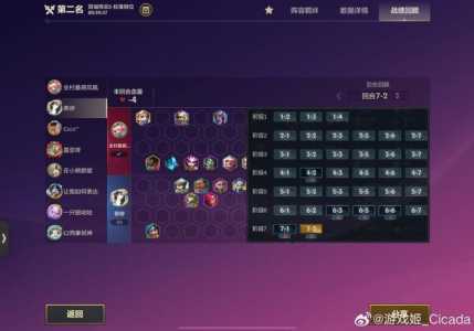 金铲铲之战怎么弄三星英雄，金铲铲之战怎么获得三星英雄-第1张图片-宏盛游戏