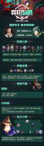 金铲铲之战暮光之战有啥奖励?金铲铲之战暮光之战阵容?-第3张图片-宏盛游戏 金铲铲之战暮光之战有啥奖励?金铲铲之战暮光之战阵容?-第3张图片-宏盛游戏