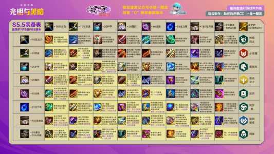 金铲铲之战能和电脑一起玩吗手游版？金铲铲之战能和电脑一起玩吗手游版下载？-第6张图片-宏盛游戏
