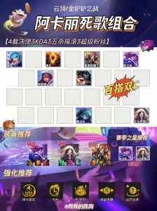 金铲铲教程文字?金铲铲教学在哪?-第2张图片-宏盛游戏 金铲铲教程文字?金铲铲教学在哪?-第2张图片-宏盛游戏