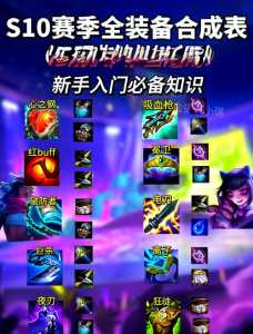 手游金铲铲降星刀怎么合?手游金铲铲降星刀怎么合成?-第3张图片-宏盛游戏 手游金铲铲降星刀怎么合?手游金铲铲降星刀怎么合成?-第3张图片-宏盛游戏