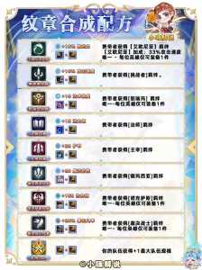 金铲铲吉星怎么玩儿？金铲铲怎么合成两星？-第2张图片-宏盛游戏