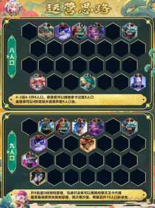 金铲铲吉星怎么玩儿？金铲铲怎么合成两星？-第4张图片-宏盛游戏
