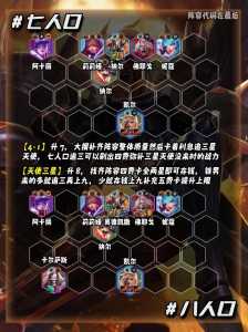 金铲铲之战怎么导入阵容模式,金铲铲之战如何导入阵容-第1张图片-宏盛游戏 金铲铲之战怎么导入阵容模式,金铲铲之战如何导入阵容-第1张图片-宏盛游戏
