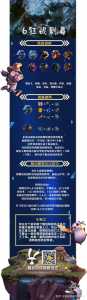 金铲铲之战更新9.23,金铲铲之战更新爆料?-第1张图片-宏盛游戏 金铲铲之战更新9.23,金铲铲之战更新爆料?-第1张图片-宏盛游戏