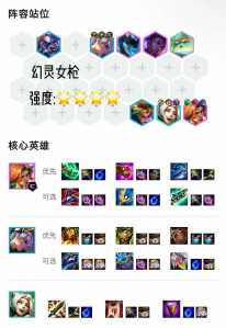 金铲铲之战阵容大全幻灵怎么玩,金铲铲之战仙灵幻形师?-第2张图片-宏盛游戏 金铲铲之战阵容大全幻灵怎么玩,金铲铲之战仙灵幻形师?-第2张图片-宏盛游戏