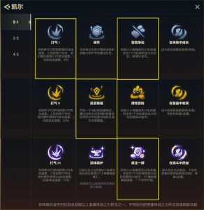 金铲铲之战极地游侠,金铲铲之战极地游侠阵容怎么玩-第4张图片-宏盛游戏 金铲铲之战极地游侠,金铲铲之战极地游侠阵容怎么玩-第4张图片-宏盛游戏