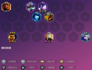 金铲铲之战怎么打阿克尚的装备,金铲铲之战阿克尚技能?-第2张图片-宏盛游戏 金铲铲之战怎么打阿克尚的装备,金铲铲之战阿克尚技能?-第2张图片-宏盛游戏