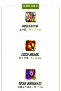 金铲铲之战怎么打阿克尚的装备,金铲铲之战阿克尚技能?-第3张图片-宏盛游戏 金铲铲之战怎么打阿克尚的装备,金铲铲之战阿克尚技能?-第3张图片-宏盛游戏